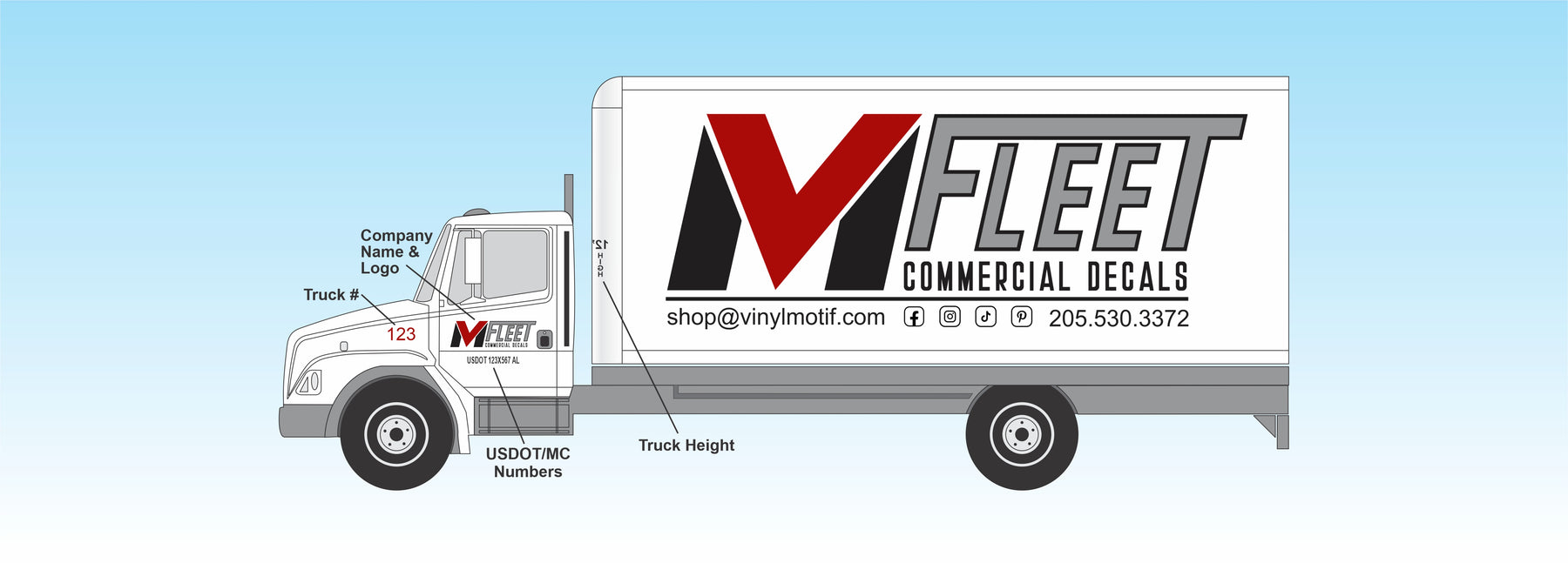 Commercial box truck with company name and logo, truck #, USDOT #, and truck height decals