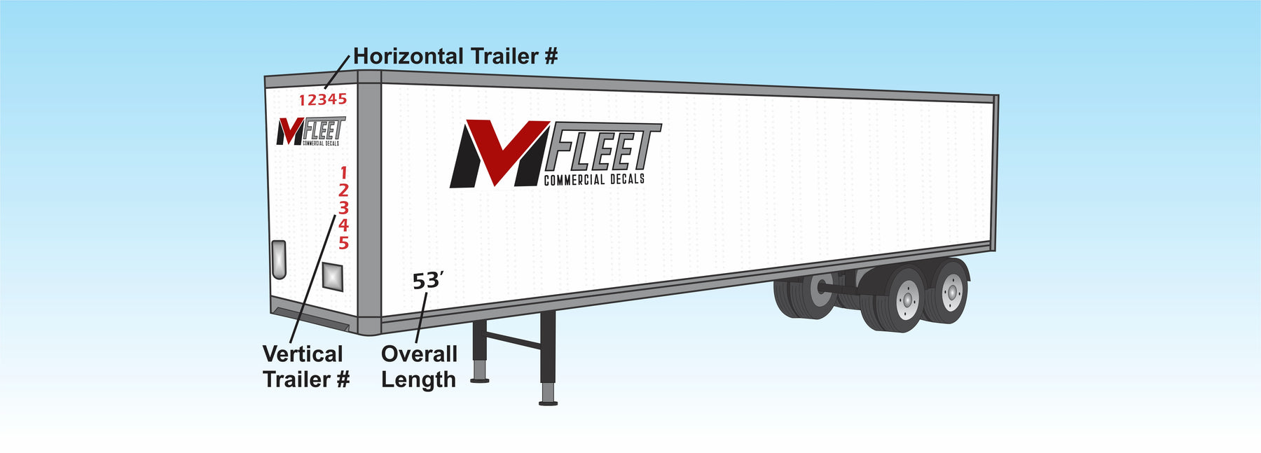 White semi-trailer with visible company name and logo, vertical and horizontal numbers, and overall length decals.